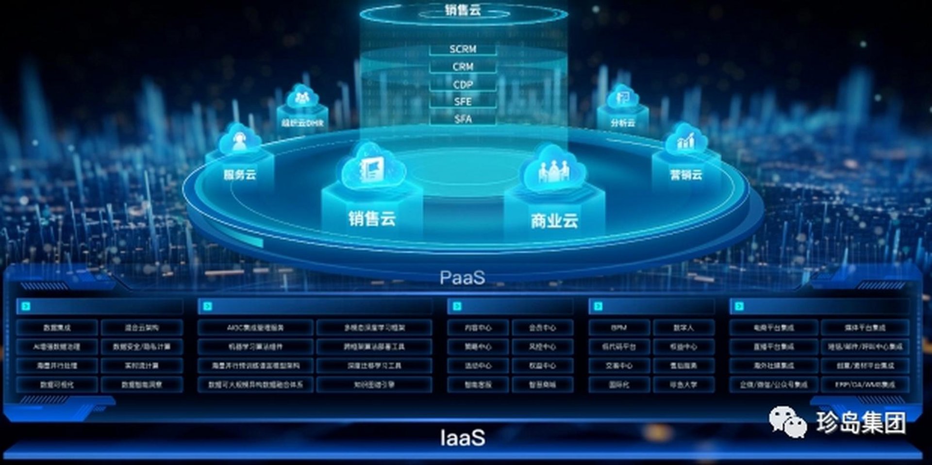源建云科技